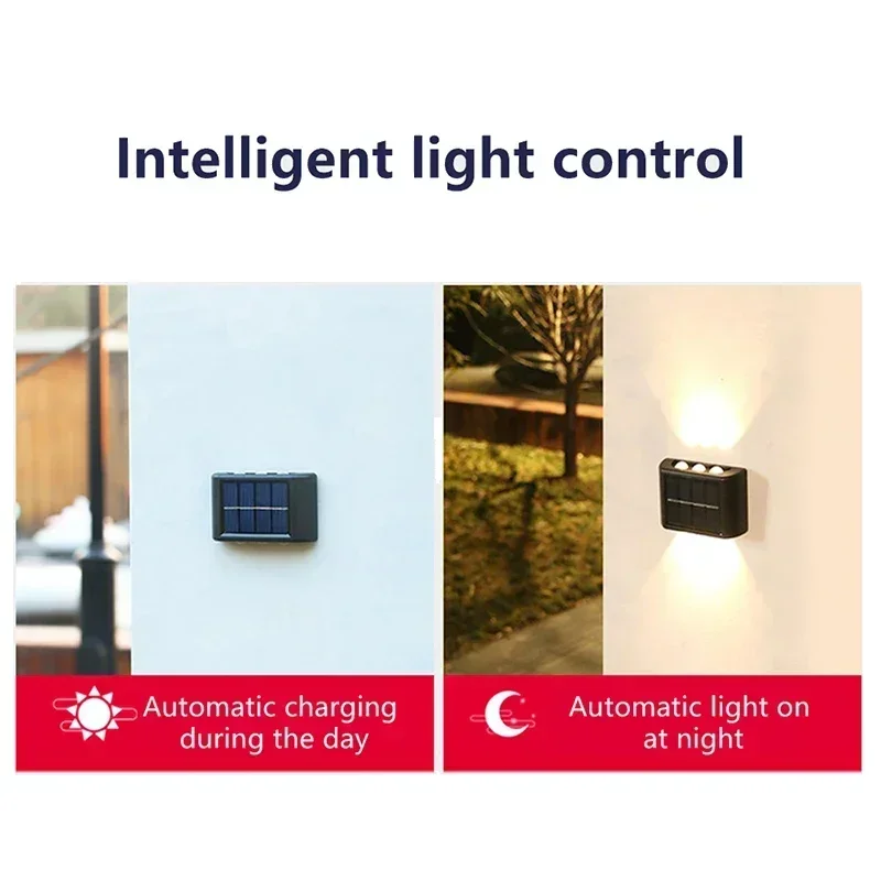 LED Solar Light Outdoor Waterp - огляд і ціна Led Lighting Decor