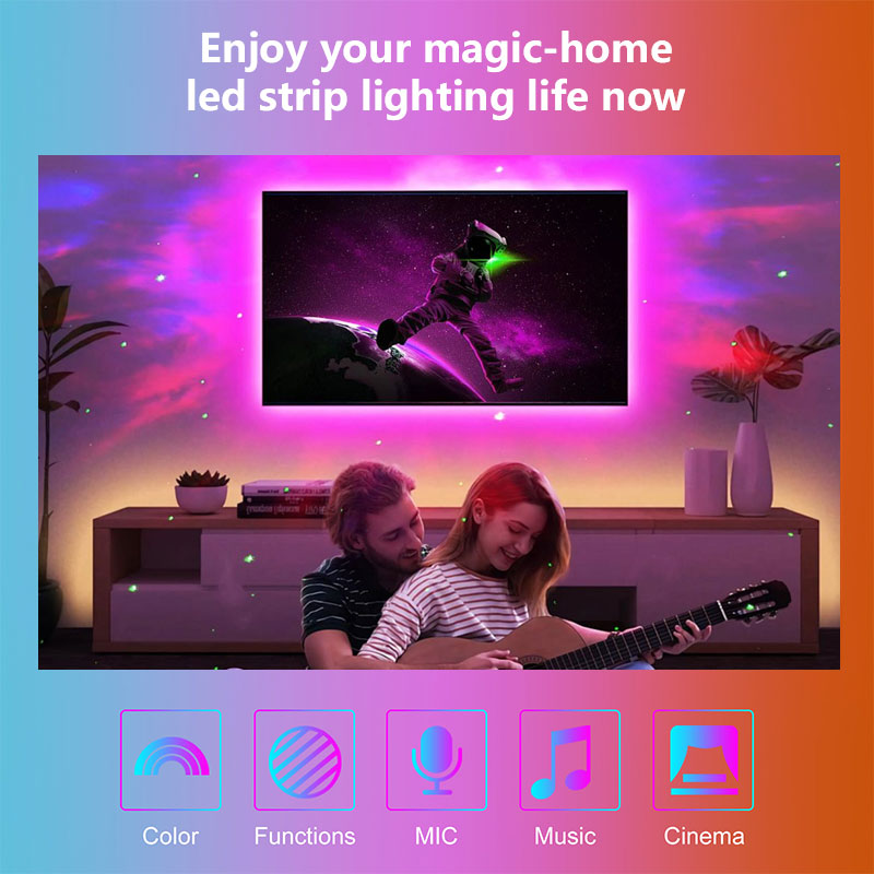 STTL Smart TV LED Strip Light  - огляд і ціна Ambient Led Strip