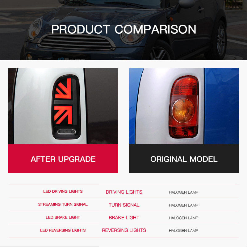 2pcs Car Taillights For BMW Mi - огляд і ціна Union Lighting & Decor Montreal Quebec
