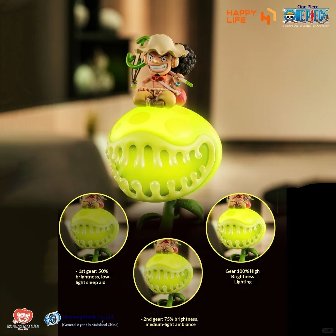[in stock]Happy Life Usopp Fig - огляд і ціна Lighting Home Decor Items