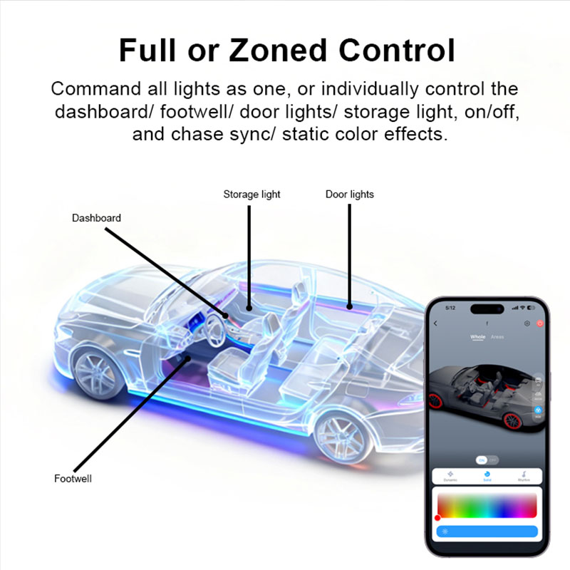 Factory Custom Ambient Lightin - огляд і ціна Ambient Led Strip