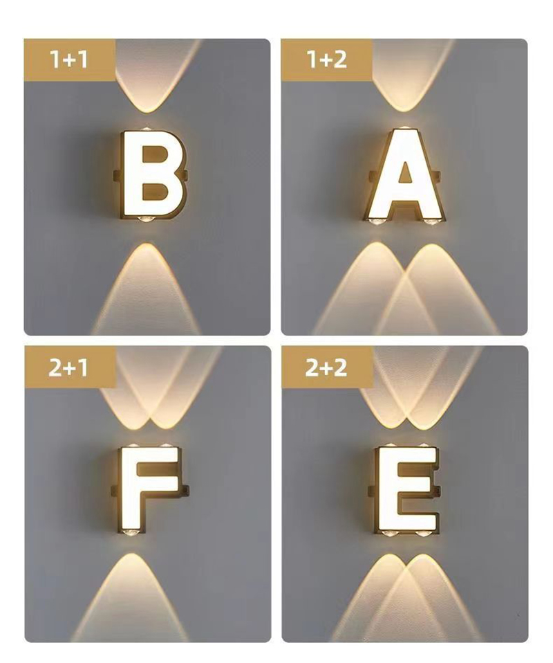 Outdoor IP65 Waterproof Wall L - огляд і ціна Lighting Decor Bedroom