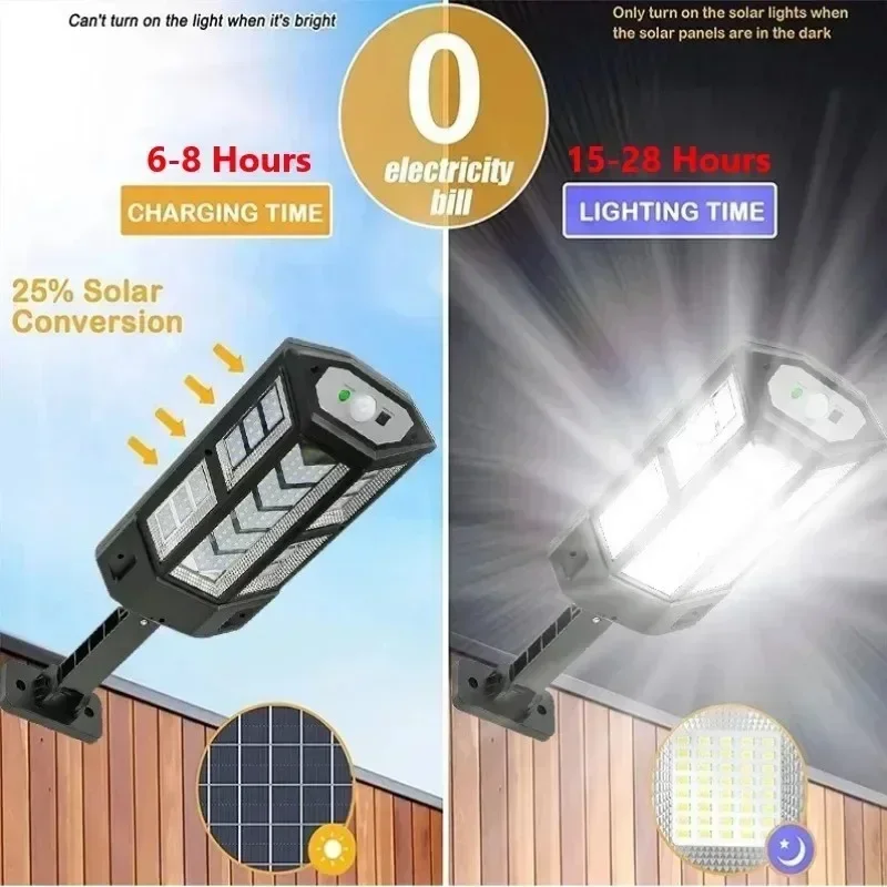 Solar LED Light Super Bright O - огляд і ціна Led Lighting Decor