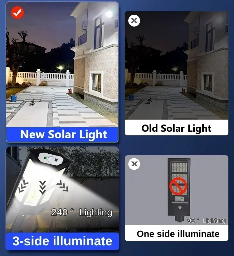 Solar LED Light Super Bright O - огляд і ціна Led Lighting Decor